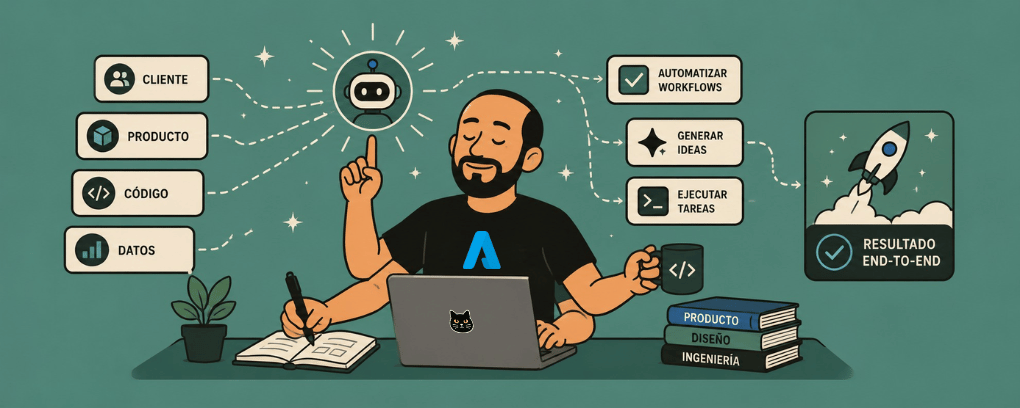 Me, Myself and AI